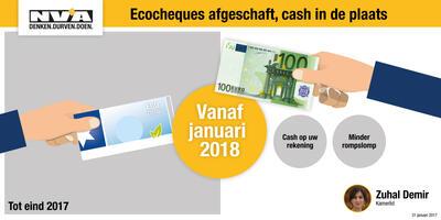 Infografiek: ecocheques afgeschaft, cash in de plaats