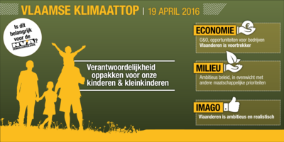 Vlaamse klimaattop | 19 april 2016